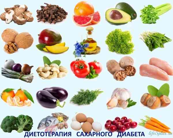 alt="Продукты при сахарном диабете"